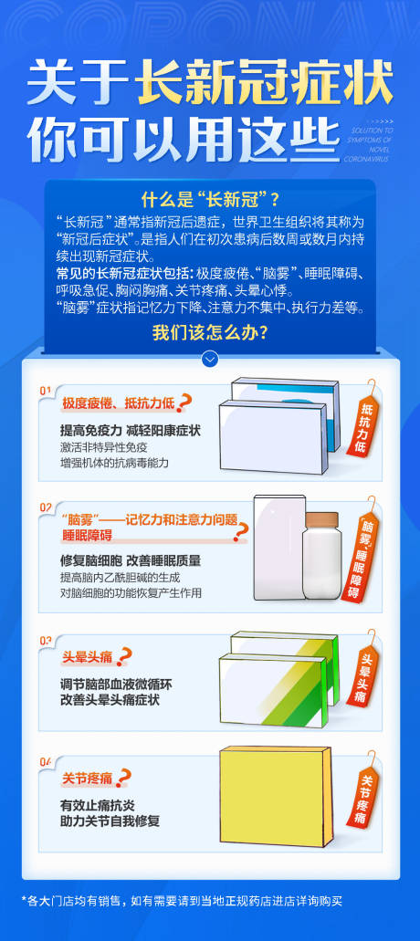 源文件下载【医药科普海报】编号：52310031898587874