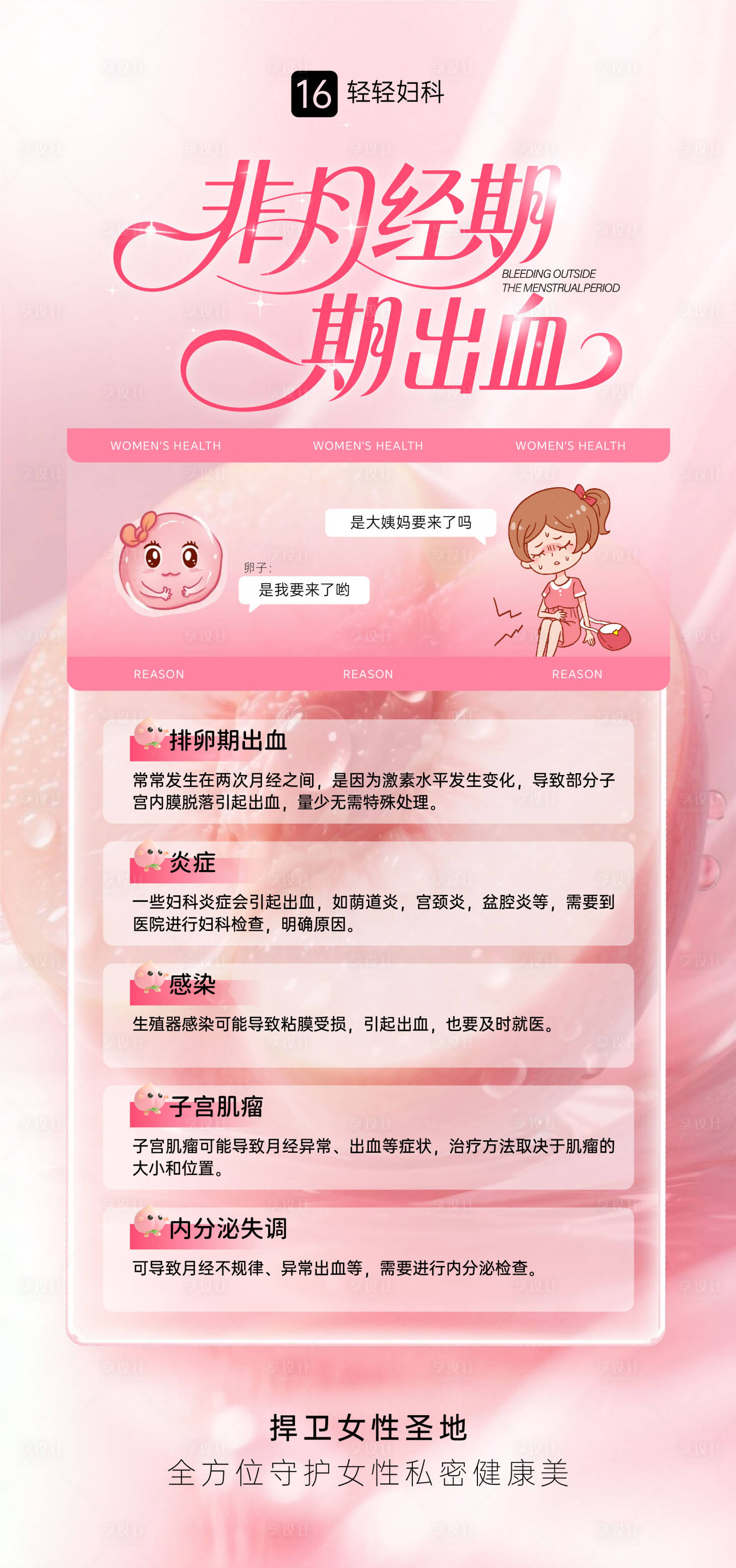 源文件下載【享設計】搜索編號：38100032173211577【婦科健康蜜桃非經期出血原因海報】
