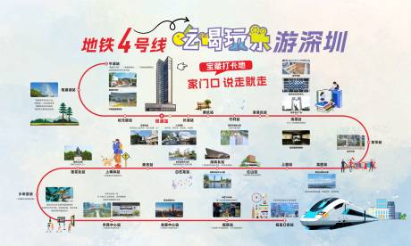 源文件下载【深圳地铁四号线游玩攻略活动背景板】编号：58870031694842058