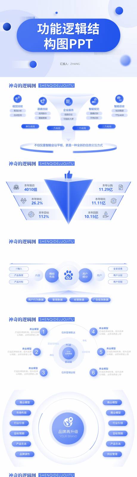源文件下载【功能逻辑结构图ppt】编号：16860031672372716