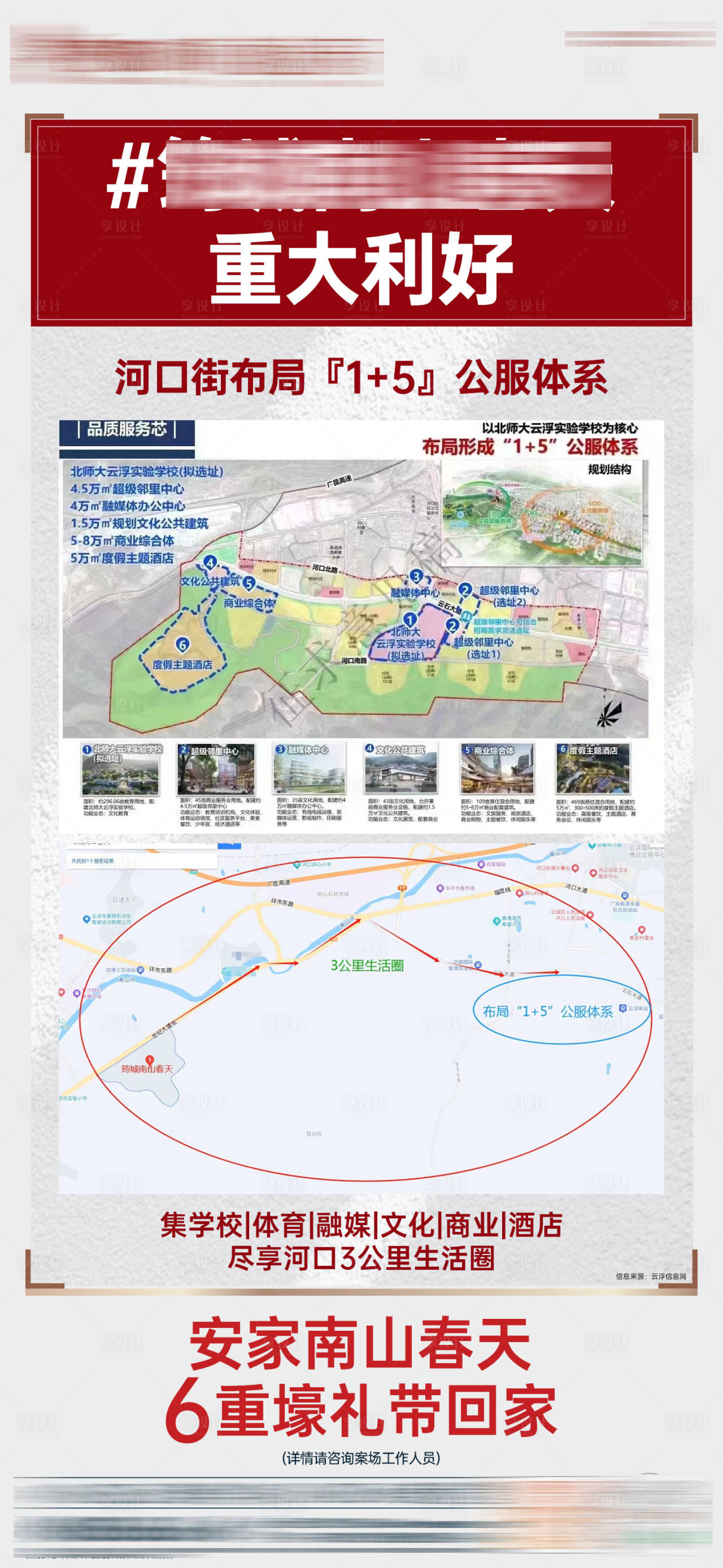 源文件下载【享设计】搜索编号：63940031790655985【河口街布局利好单图】