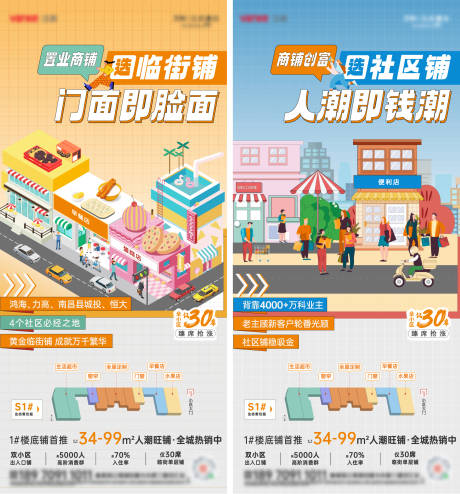 源文件下载【商铺价值单图】编号：33560032217423640