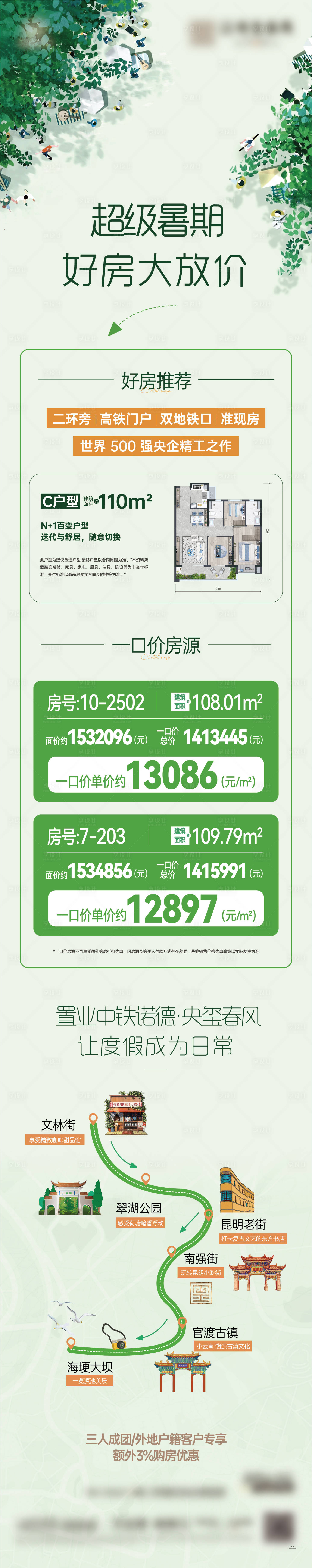 源文件下載【享設計】搜索編號：67950031821283396【戶型長圖】