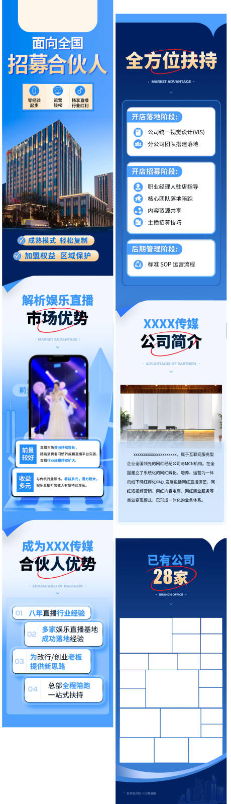 源文件下载【享设计】搜索编号：25060032071389562【招商长图招募合伙】