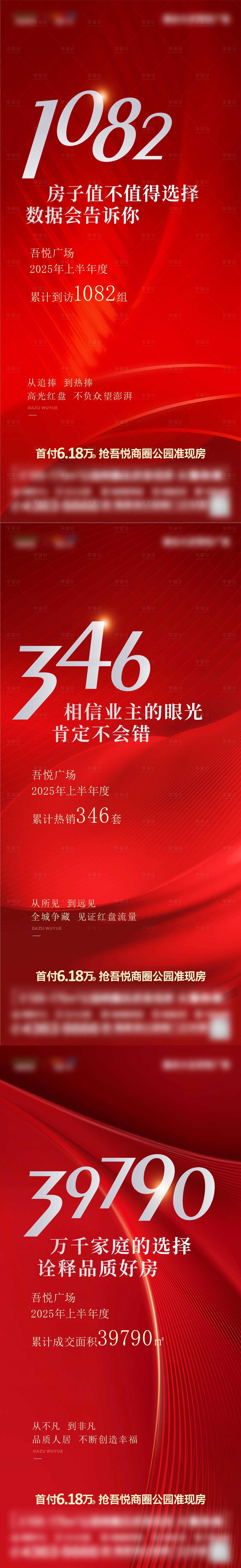 源文件下载【享设计】搜索编号：82480032137639041【地产热销数据系列海报】