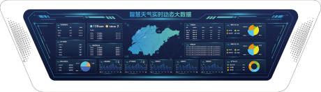 源文件下载【天气大数据展板】编号：85330032055283452