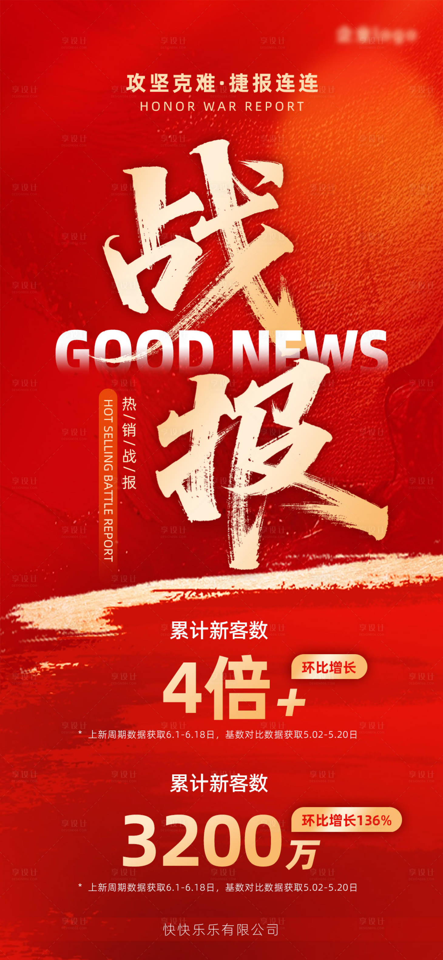 源文件下載【享設(shè)計】搜索編號：39270031717488356【銷售業(yè)績企業(yè)戰(zhàn)報】