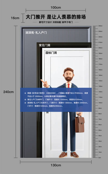 源文件下載【享設(shè)計(jì)】搜索編號(hào)：57780032149669162【地產(chǎn)子母門】