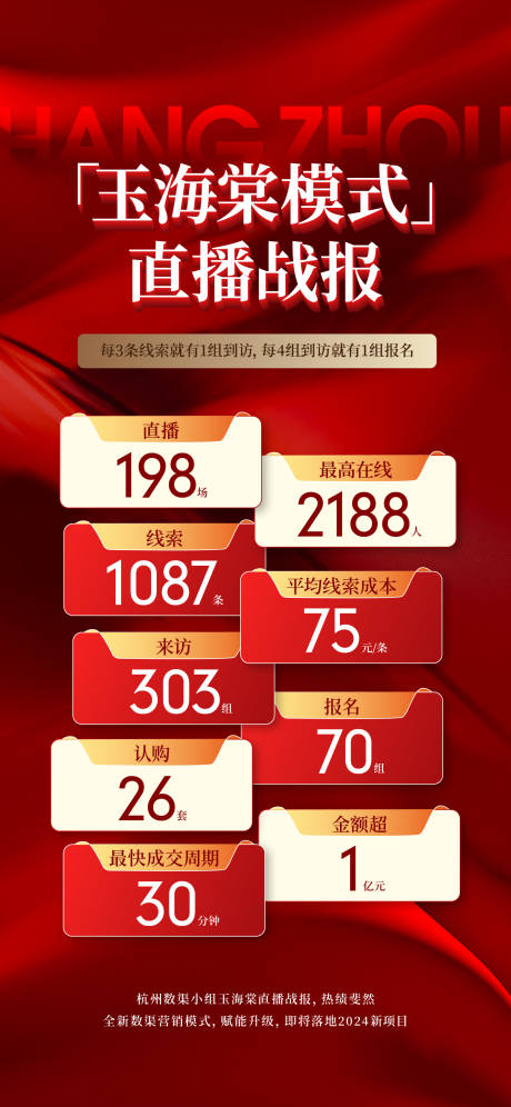 源文件下载【喜报战报】编号：35400032204646158