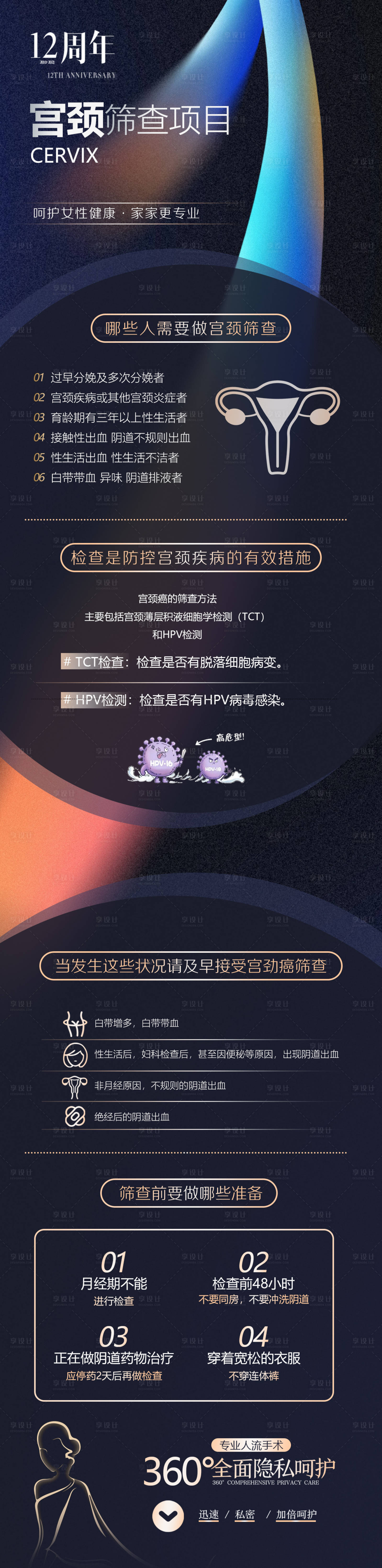 源文件下载【享设计】搜索编号：59170031721919957【体检宫颈筛查】