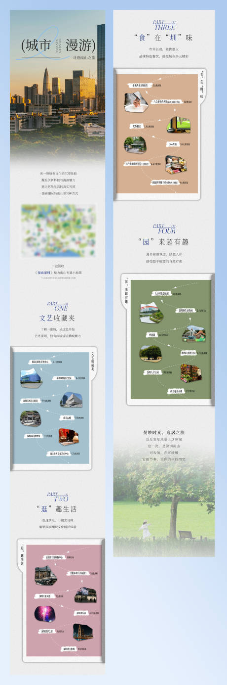 源文件下载【城市漫游旅游攻略酒店长图设计】编号：76580031710595333