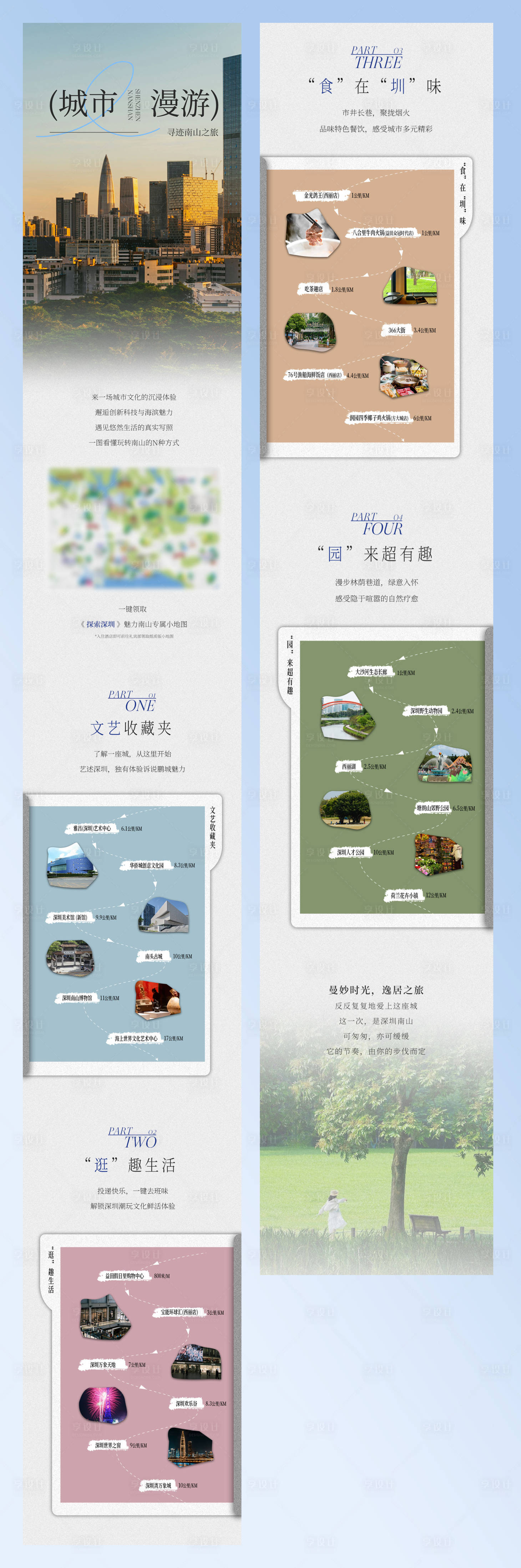 源文件下載【享設計】搜索編號：76580031710595333【城市漫游旅游攻略酒店長圖設計】