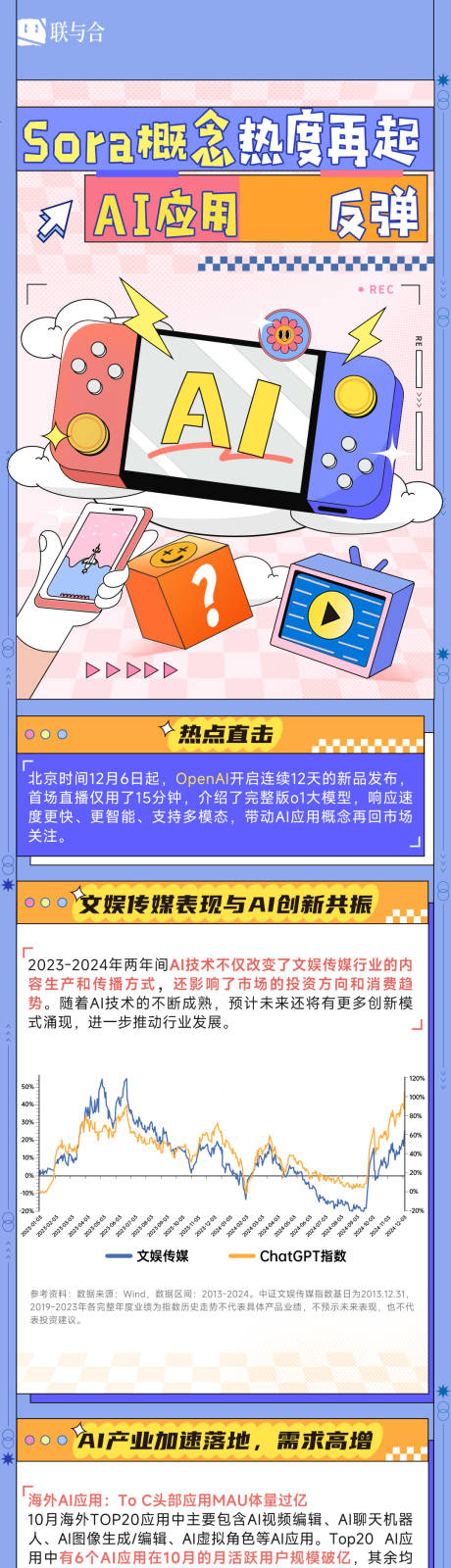 源文件下载【金融基金AI智能数据长图】编号：20430031792135355
