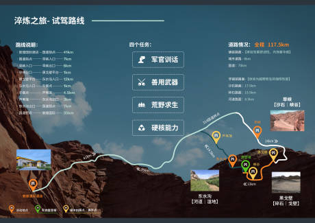 源文件下载【享设计】搜索编号：22440032124545877【汽车大会试驾手册】