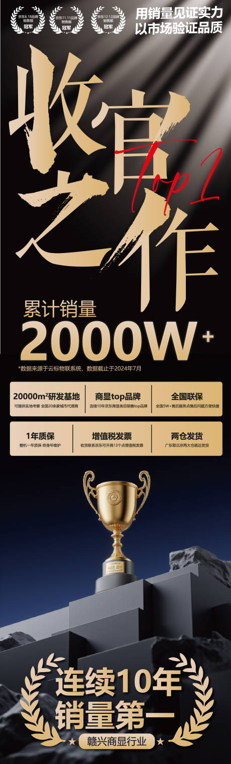 源文件下载【行业金融销量海报】编号：54820031784846886