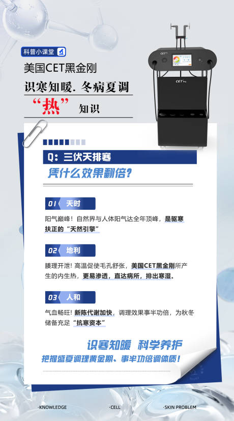 源文件下载【医美三伏天排毒海报】编号：20840031847784037