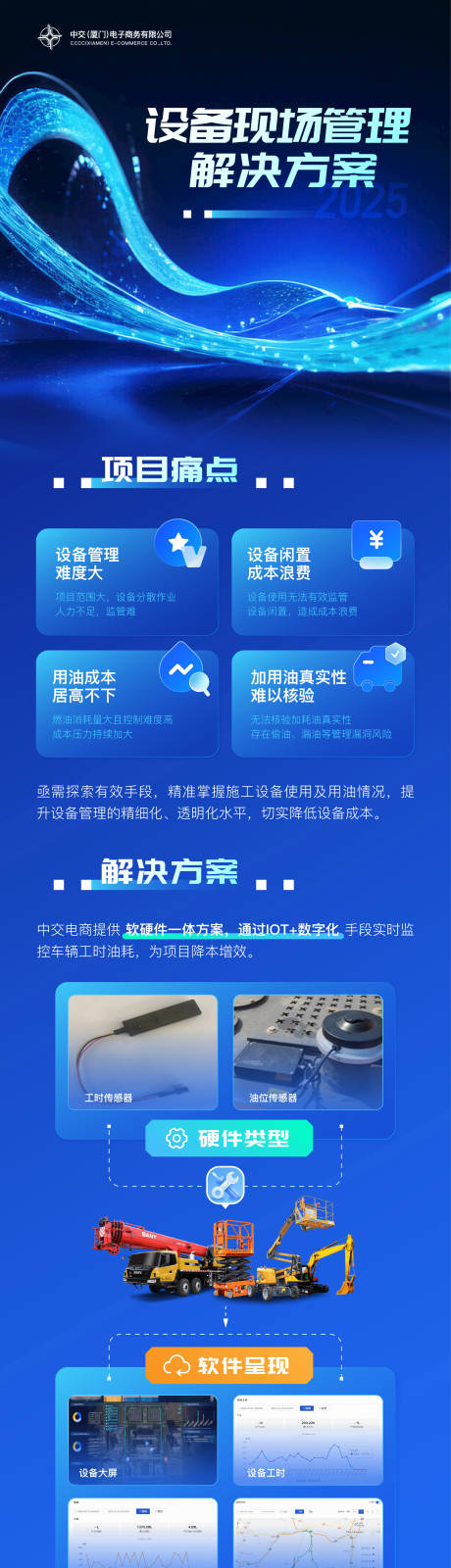 源文件下载【科技数字化长图】编号：65260031760411039