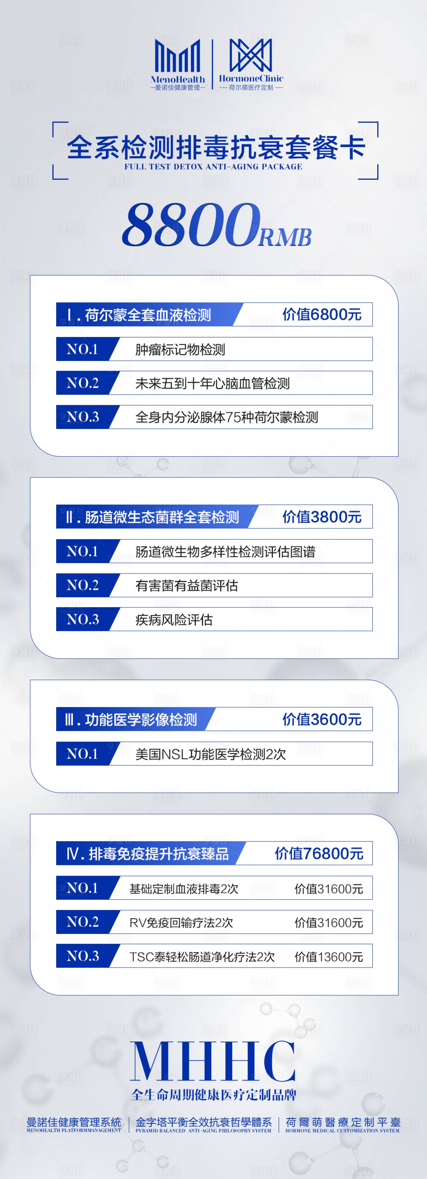 源文件下載【享設計】搜索編號：61110032192743040【細胞類卡項套餐長圖海報】