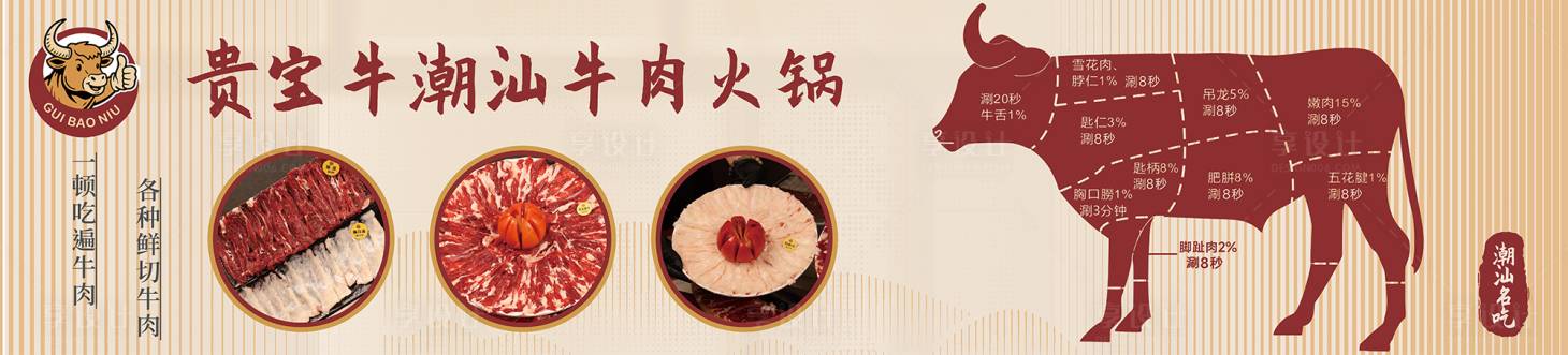 源文件下載【享設(shè)計(jì)】搜索編號(hào)：96820031914773784【潮汕牛肉火鍋裝飾店鋪燈箱海報(bào)物料】