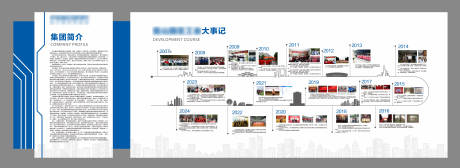 源文件下载【享设计】搜索编号：74790032207018232【简介大事记文化墙】