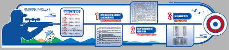 源文件下载【享设计】搜索编号：51910032210546971【文化墙射击】