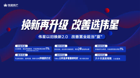源文件下载【地产活动背景板】编号：40990031904151260