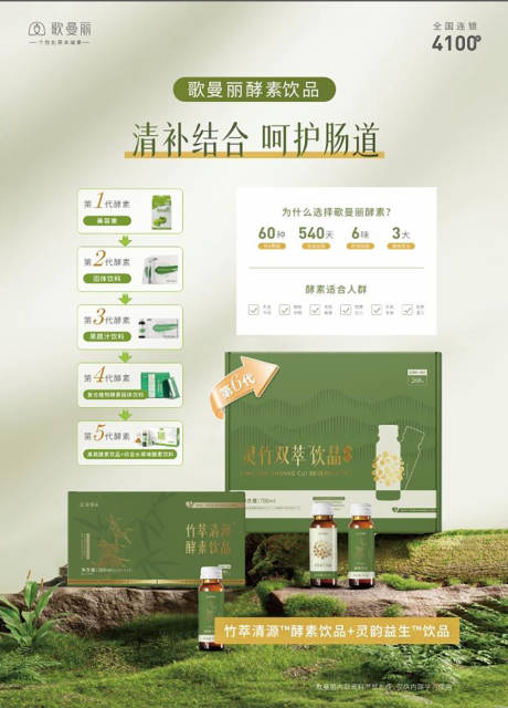 呵护肠道酵素产品功效宣传海报