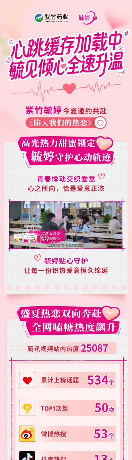 源文件下载【战报长图】编号：15380031735352089