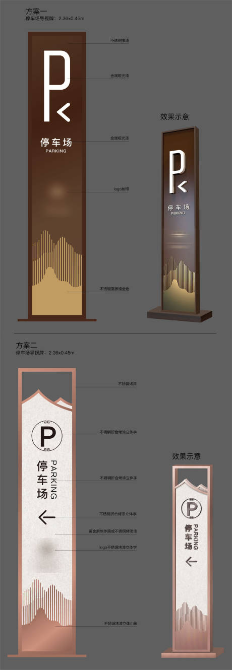 源文件下载【享设计】搜索编号：24660032137108008【停车场导视牌方案】