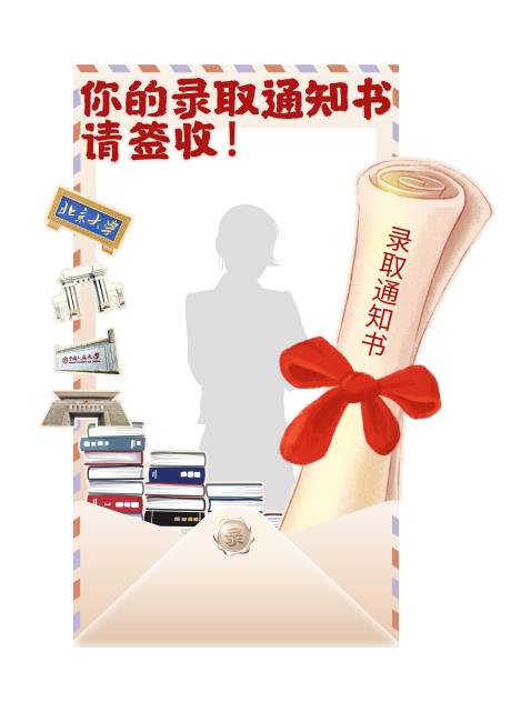 源文件下载【录取通知书打卡KT板】编号：78050032028827764