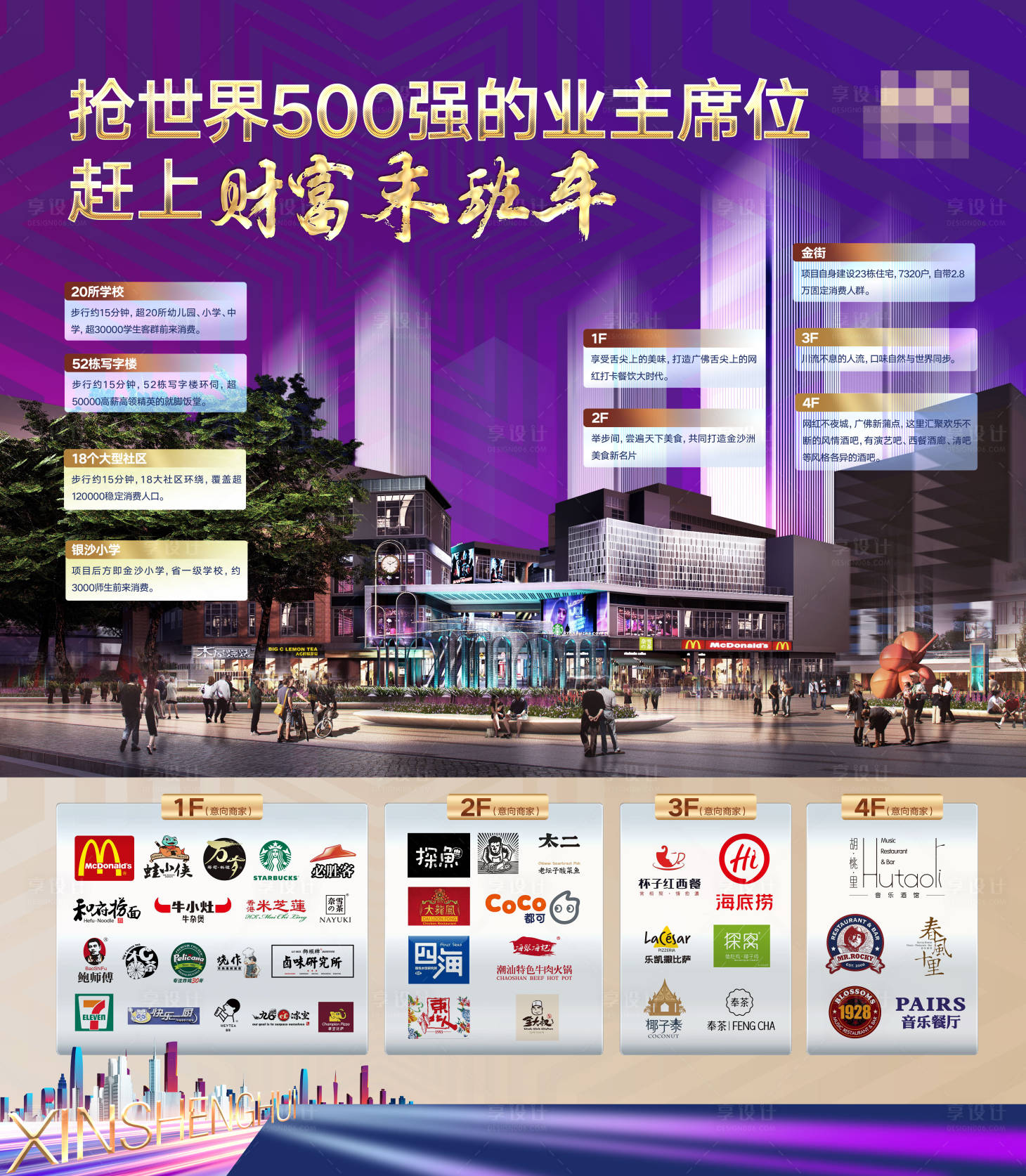 源文件下载【地产商业街业态展板】编号：30630031878458381