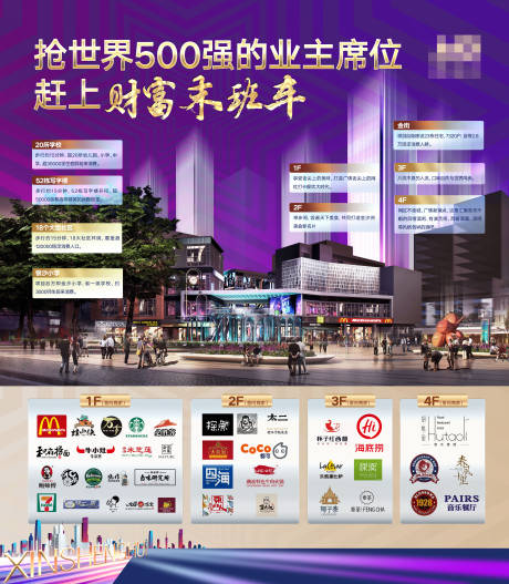地产商业街业态展板
