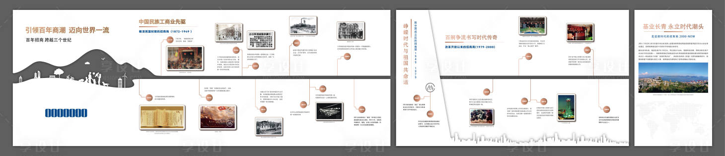 源文件下載【享設計】搜索編號：83530031745744643【企業歷程文化墻】