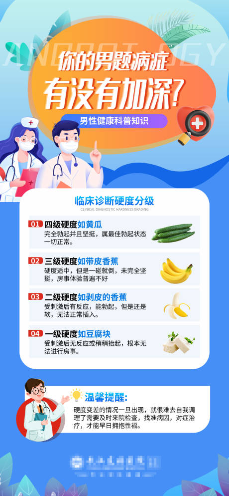 源文件下載【享設計】搜索編號：27440032207132705【男科科普海報】