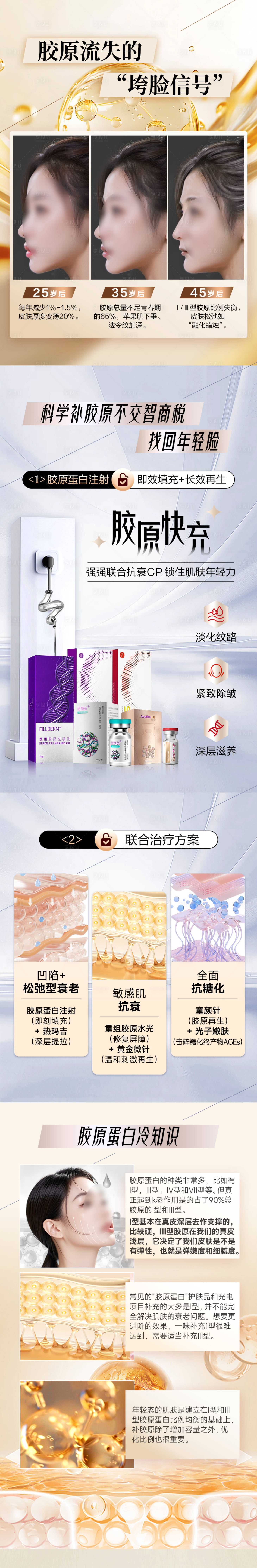 源文件下载【享设计】搜索编号：58450031723974411【胶原蛋白对比长图】