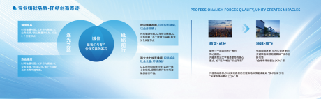 源文件下载【享设计】搜索编号：70050032218455075【科创企业文化墙】
