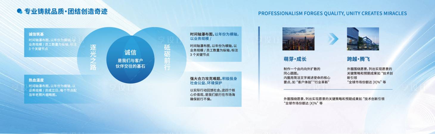 源文件下载【享设计】搜索编号：70050032218455075【科创企业文化墙】