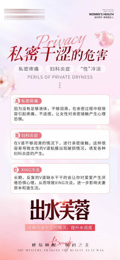 源文件下載【享設計】搜索編號：22350032124185535【私密干澀科普海報】