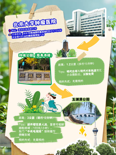 源文件下載【旅游地圖】編號：36970031934938683