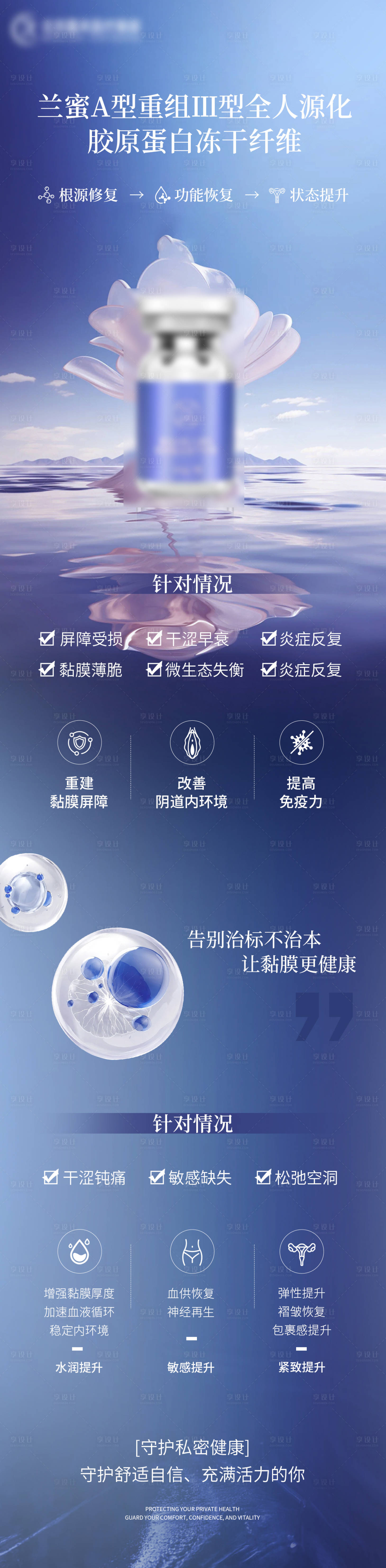 源文件下載【享設計】搜索編號：88290032263304727【蘭蜜膠原蛋白】