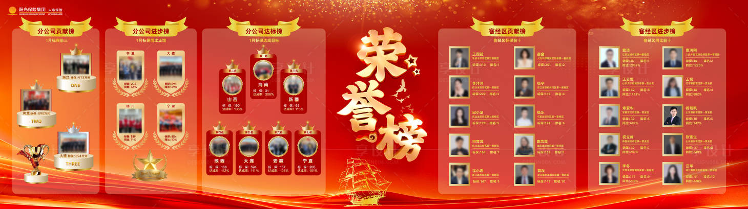 源文件下載【享設計】搜索編號：62460031969024504【榮譽榜】