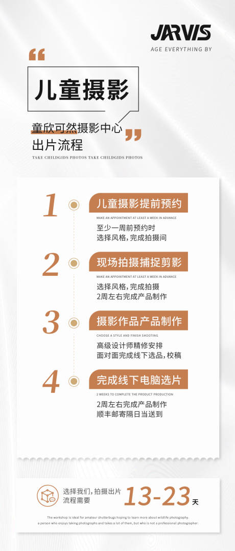 源文件下载【摄影流程长图海报】编号：94390032018767513