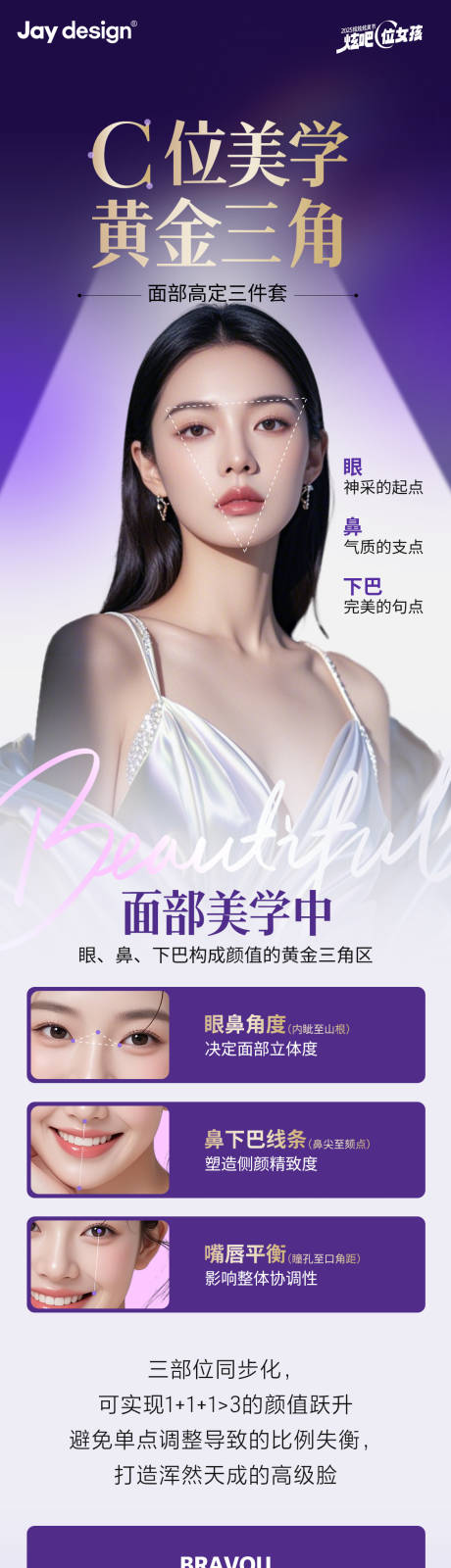 源文件下载【享设计】搜索编号：73090032267973764【医美微整形美学案例长图海报】
