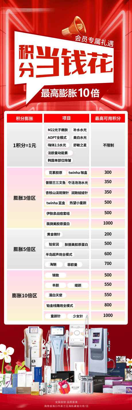 源文件下载【享设计】搜索编号：49990032172071488【积分兑换海报设计医美积分兑换红色海报】
