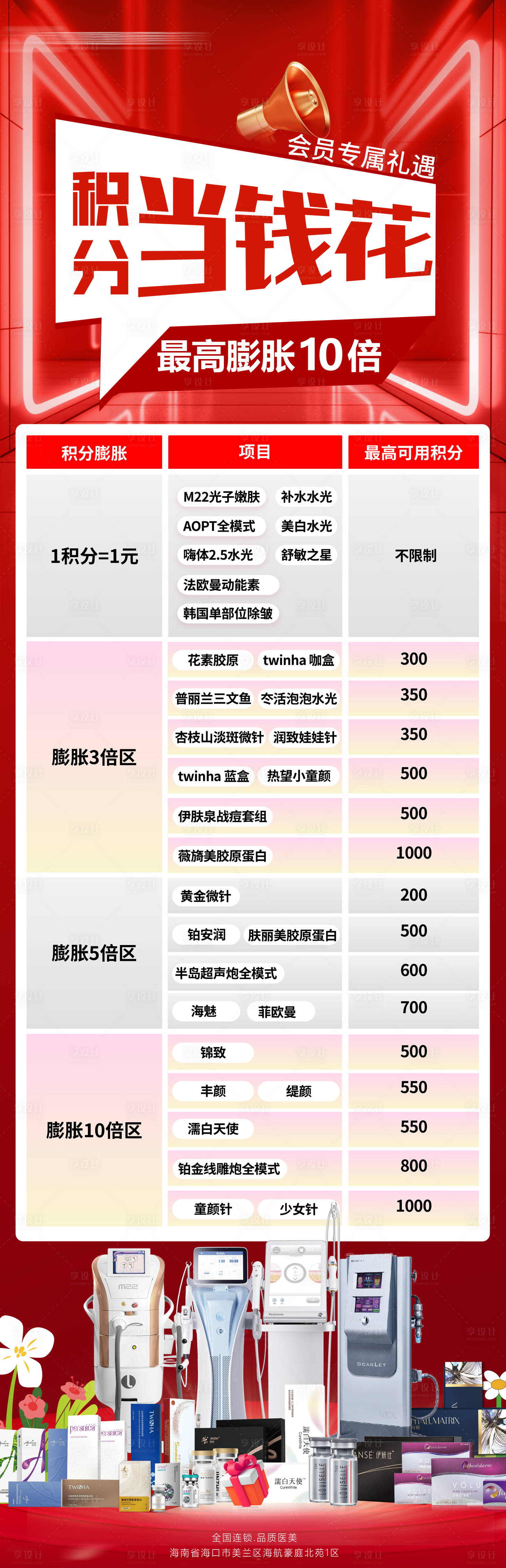 源文件下載【享設計】搜索編號：49990032172071488【積分兌換海報設計醫美積分兌換紅色海報】