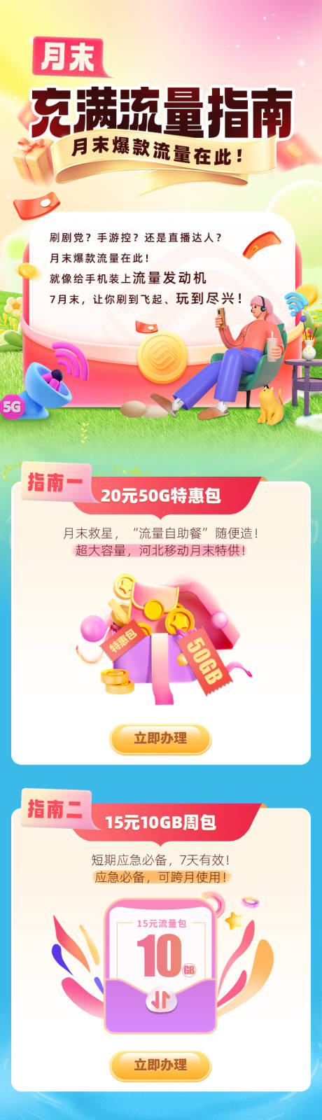 源文件下载【通讯运营商手机流量宣传海报长图】编号：84500032162821342