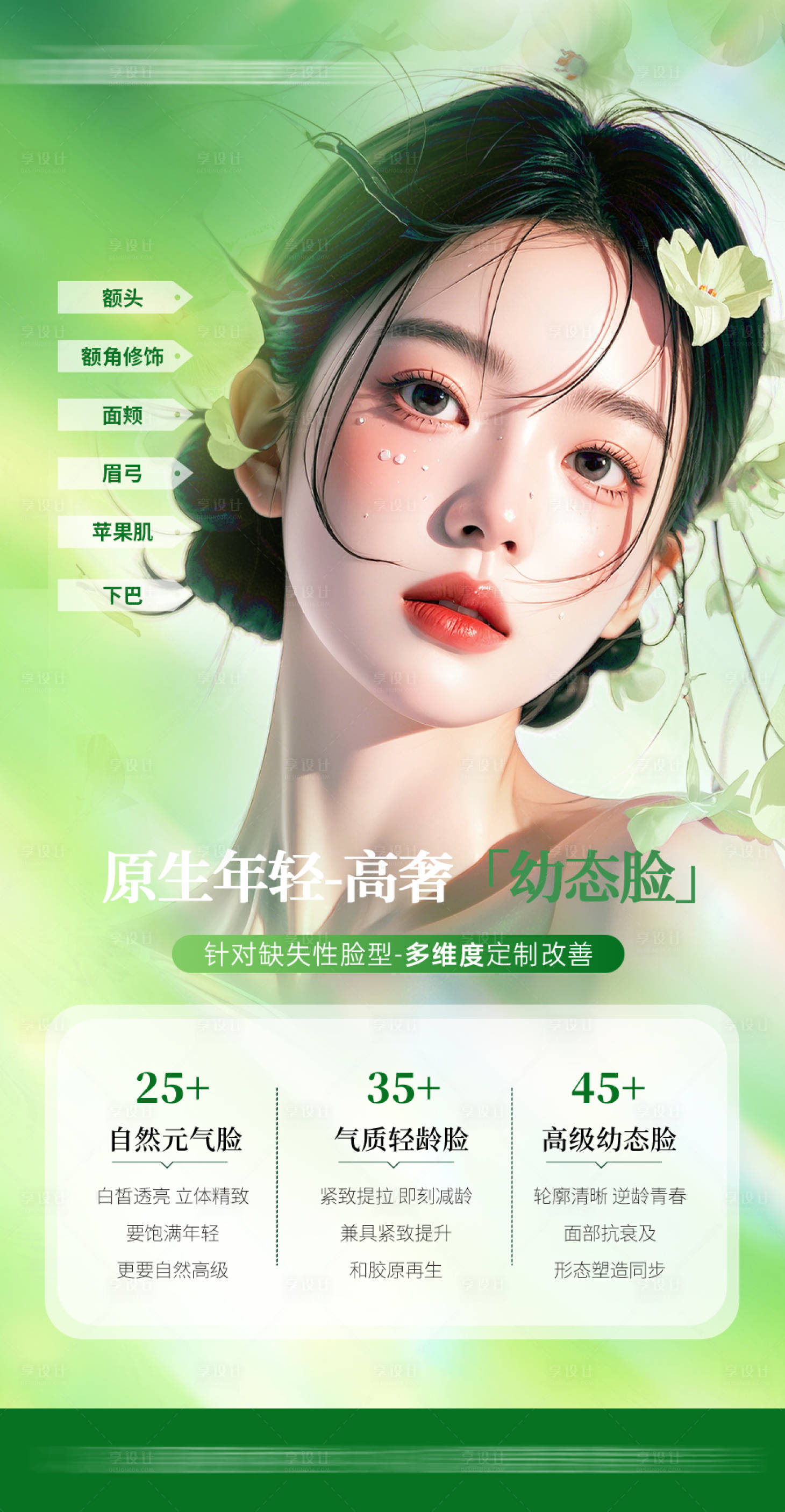 源文件下載【享設(shè)計】搜索編號：28620032158369202【醫(yī)美幼態(tài)臉面部科普海報】