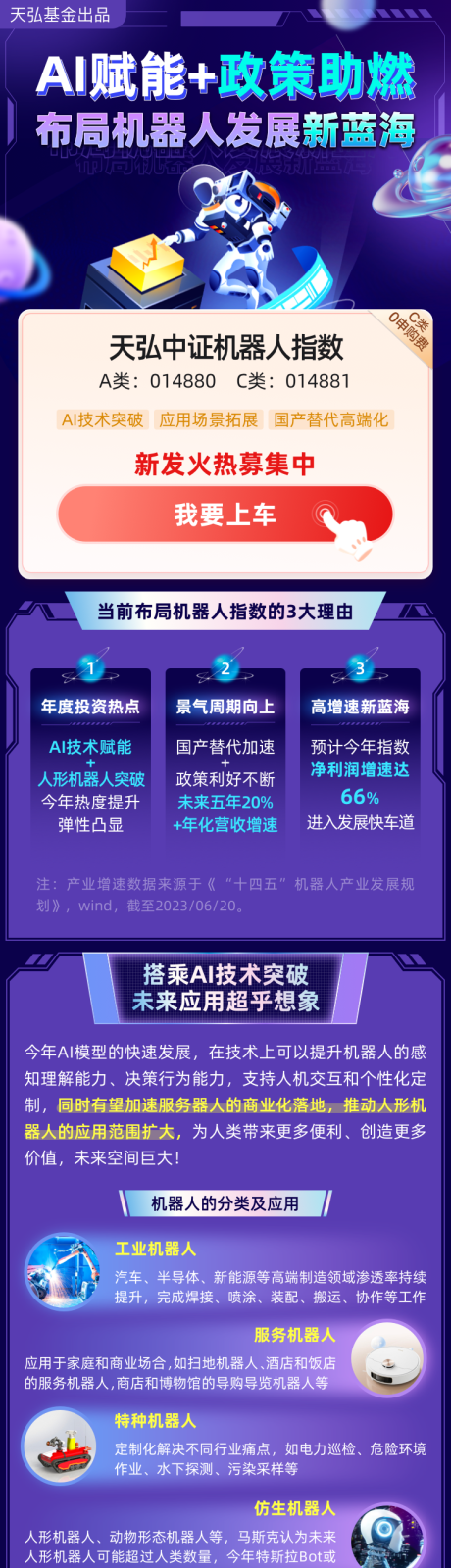 源文件下载【科技金融产品长图】编号：27860031820178930