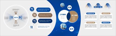 源文件下载【企业科技文化墙】编号：21640031804785746