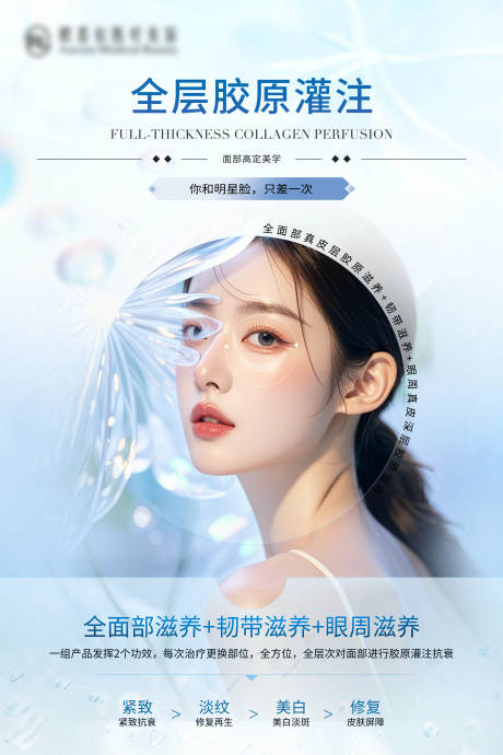 医美全层胶原灌注海报
